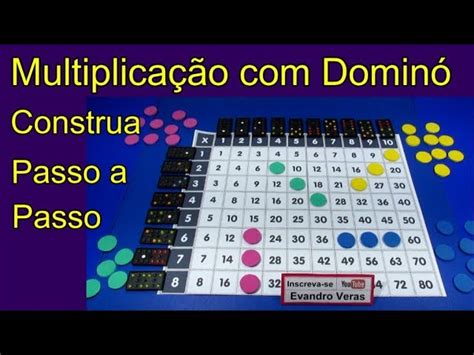 Bingo Da Multiplica O Materiais Pintando O Sete Participe Do