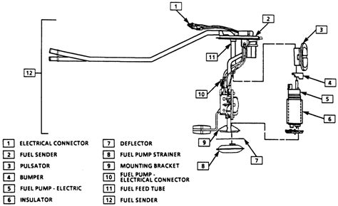 Repair Guides Multi Port Mfi Sequential Sfi Fuel Injection