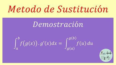 Demostración Método de sustitución Integrales YouTube