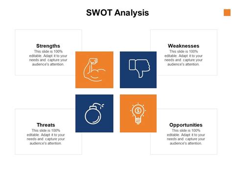 Swot Analysis Strength C1039 Ppt Powerpoint Presentation Outline