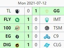 Lcs Tl Tsm C Zhibo Cc