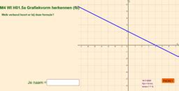 M Wi H Grafieken Vergelijkingen I Geogebra