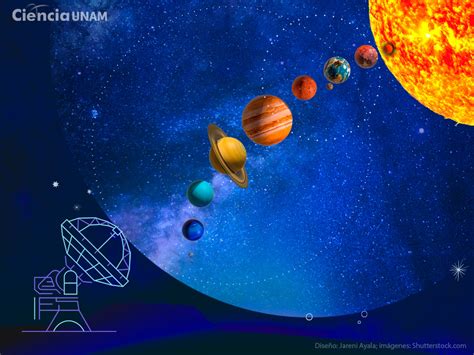 Ficha Online De Los Planetas Para Quinto De Primaria Planetas Del Sistema Solar Imagenes De Los