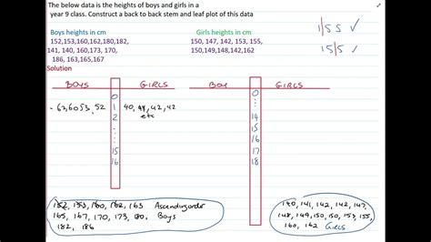 Drawing Back To Back Stem And Leaf Plots Youtube