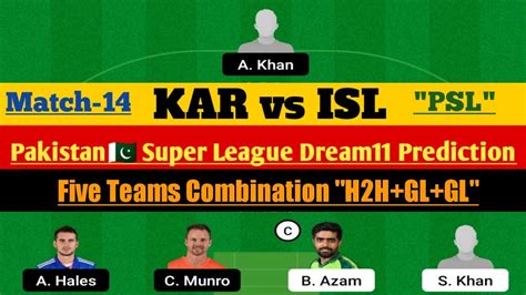 Kar Vs Isl Dream Prediction Psl Dream Prediction Pakistan Primer