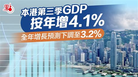 本港第三季gdp按年增41 全年增長預測下調至32 港聞 點新聞