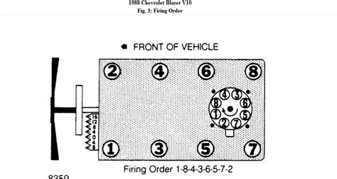 Firing Order Chevy 350 Wiring Diagram A Beginner S Guide To