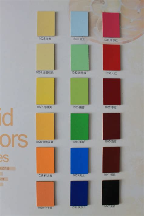 Solid Color Formica Laminate Sheet - Buy Formica,Formica,Formica ...