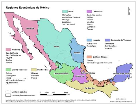 Actividades Economicas De Mexico