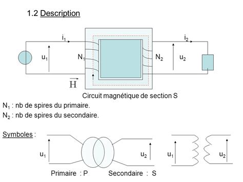 Cours Sur Le Transformateur Monophasé Pdf