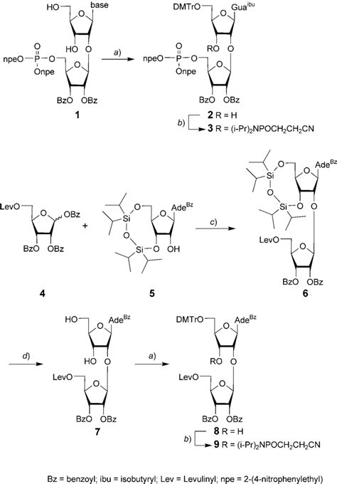 Scheme 1 Disaccharide Building Blocks For Oligonucleotide Synthesis