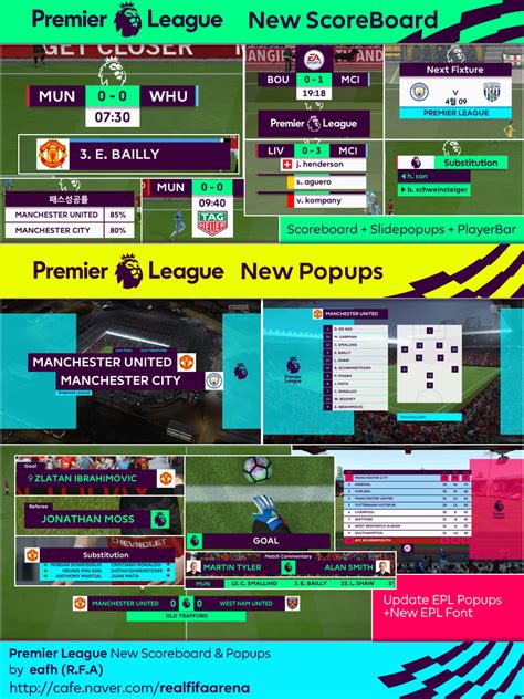 Premier League Scoreboard Popups Update FIFA Infinity Mods