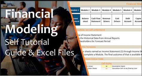 Financial Modeling Valuation Self Learning Kit Icrest Models