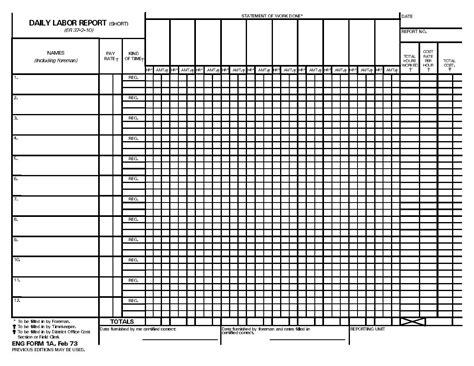 Foremans Daily Report Template