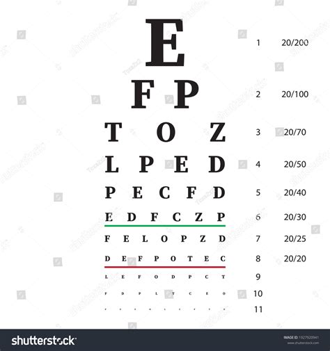 Eye Test Chart Poster For Vision Exam Eye Care Royalty Free Stock