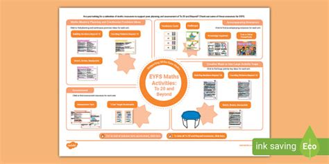 Free 👉 Eyfs Maths Activities To 20 And Beyond Supporting White Rose