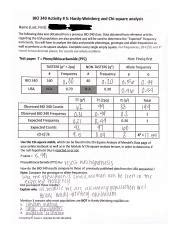 Understanding Hardy Weinberg And Chi Square Analysis In Bio