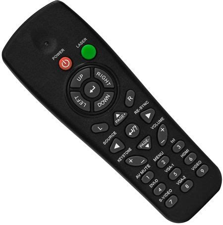 Optoma BR 5029L Remote Control With Laser Mouse Function Fits With