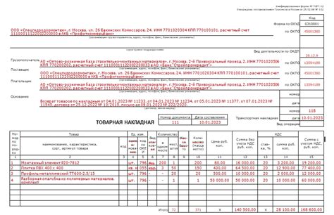 Накладная на возврат товара: инструкция по подготовке и шаблон