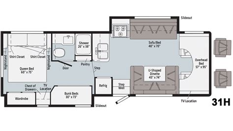 2020 Winnebago Minnie Floor Plans | Floor Roma