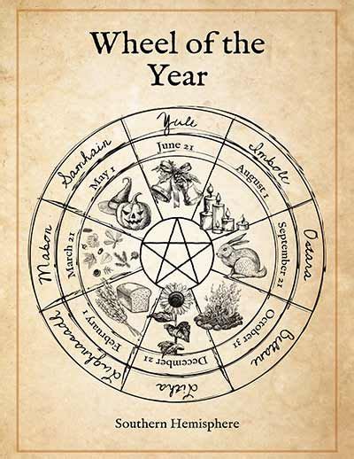 Southern Hemisphere Wheel Of The Year In 2022 Wiccan Spell Book