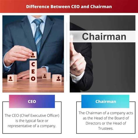 What Is The Difference Between Director And Trustee At Joe Ken Blog