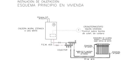 Esquema Principio Instalacion Calefaccion Caldera Y Radiadores En DWG