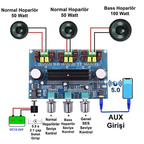 Tpa Anfi Devresi X W W Subwoofer Fiyatlar Ve Zellikleri