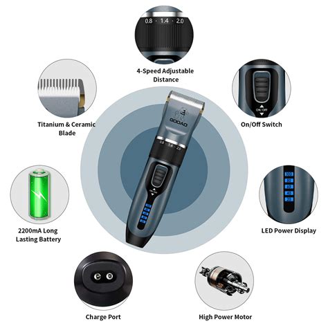 Gooad Cat Clippers For Matted Hair Cat Grooming Kit