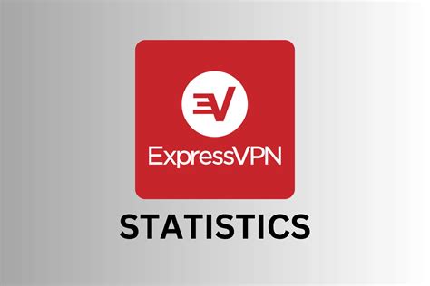 Insightful Expressvpn Statistics You Must Know