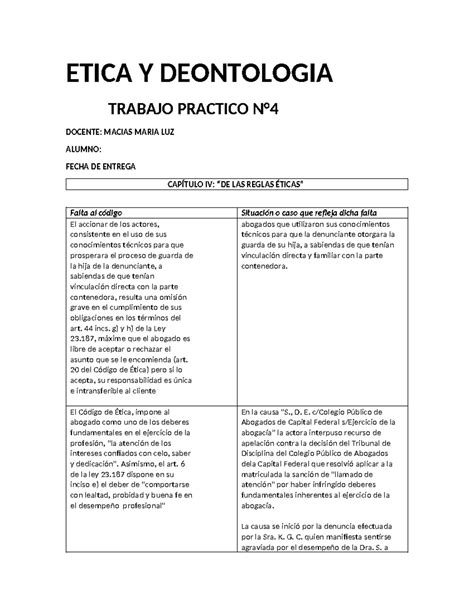 Trabajo Pr Ctico Tica Etica Y Deontologia Trabajo Practico N