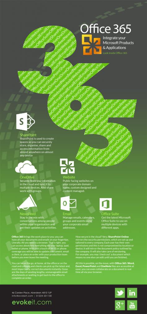 Taking A Look At Office 365 Infographic Post