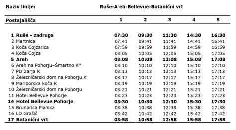 Od Jutri Na Voljo Pohorski Avtobusni Liniji Moje Podravje