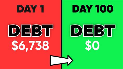 21 Tips On How To Get Out Of Debt Fast Must Watch Youtube