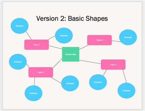 How to Make a Mind Map in Word (With Examples and Templates) | ClickUp ...