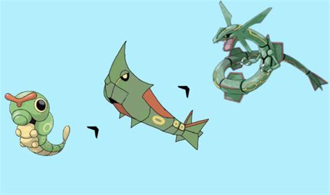 Caterpie Evolution