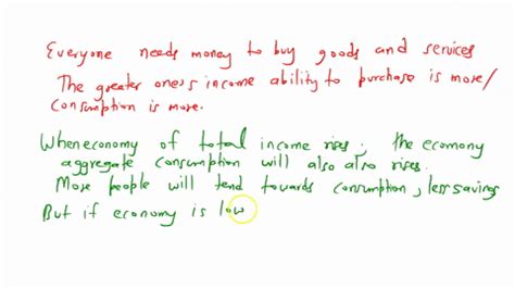 SOLVED Draw The Circular Flow Diagram Linking Households Business