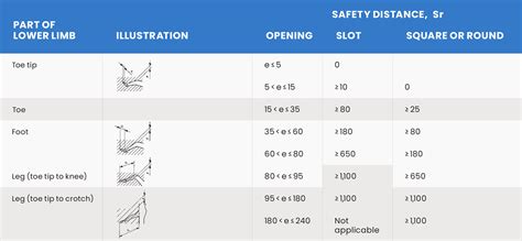 Iso Everything You Need To Know Unique Safety Products