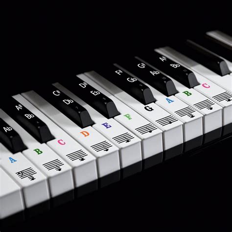 Amazon AIEX Piano Note Stickers Piano Keyboard Stickers Colorful