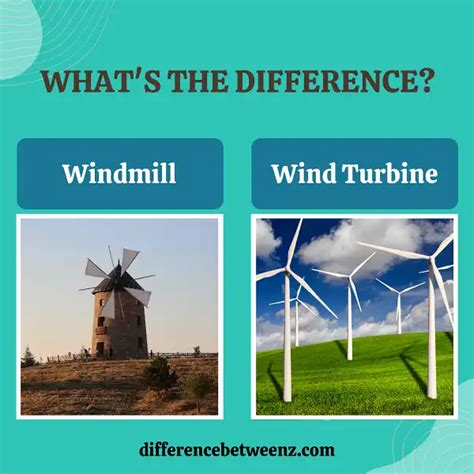 Difference Between Windmill And Wind Turbine Difference Betweenz