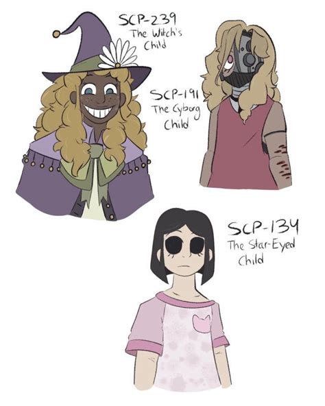 Some Various Humanoid Scps 2 2 By Breakerbreaker Ar On Deviantart