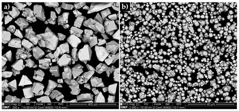 Materials Free Full Text Preparation And Microstructural Characterization Of A High Cr White