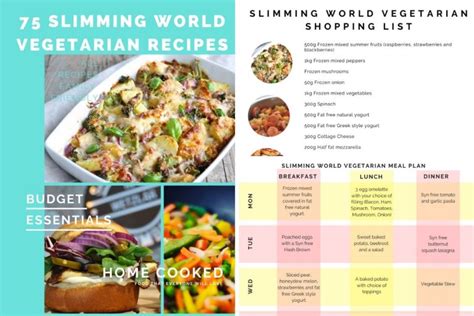 Cheap And Easy Slimming World 7 Day Menu Savings 4 Savvy Mums