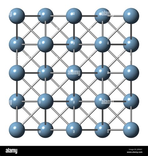 Atomic Structure Of Aluminum