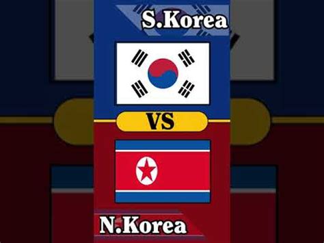 South Korea Vs North Korea Military Power Comparison 2021 YouTube