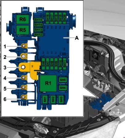 Audi A1 8X 2010 2018 Caja De Fusibles Esquema Fusibles Diagrama