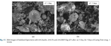 SEM Images Of Stabilized Specimens With 50 Kaolin 25 FA And 20 BOF