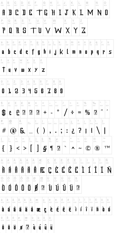 Dragonforce Font