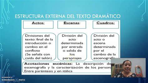 Estructura del texto dramático YouTube