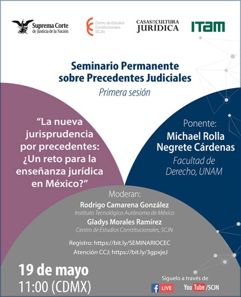 Seminario Permanente sobre Precedentes Judiciales Primera sesión La